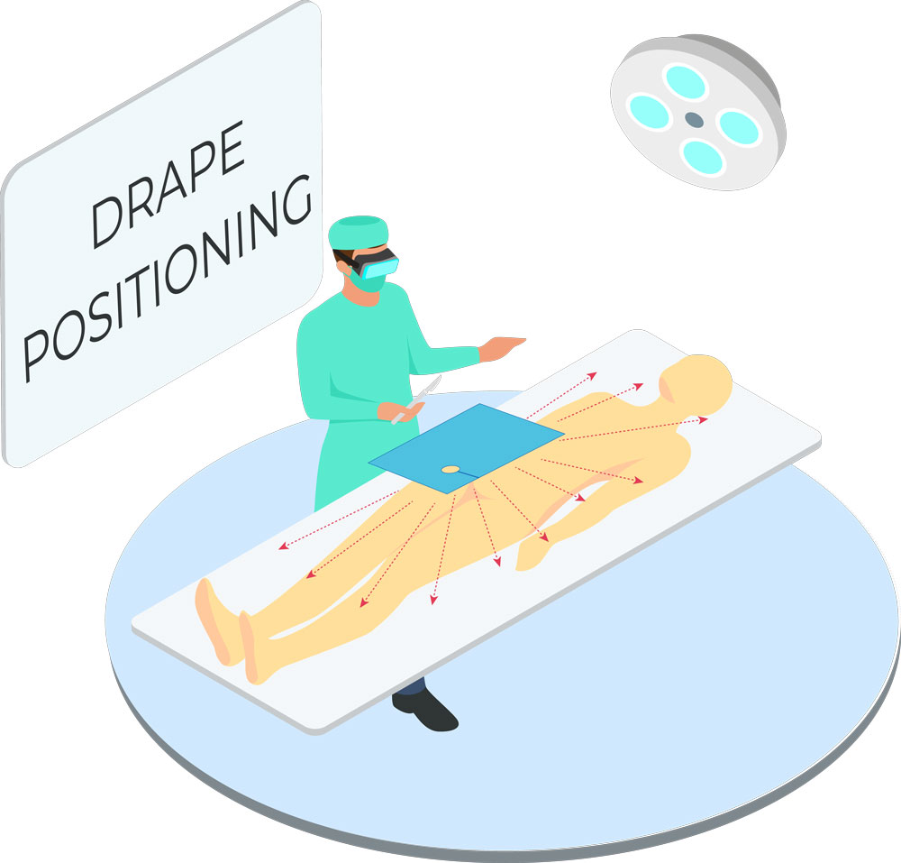 Scatterguard-Drape-Placements-angiography-WEB.jpg Scatterguard-Drape-Placements-angiography-WEB.jpg